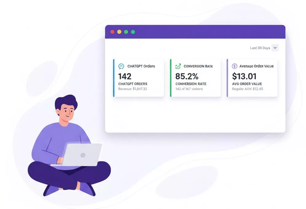 Enable ChatGPT Instant Checkout for WooCommerce Stores