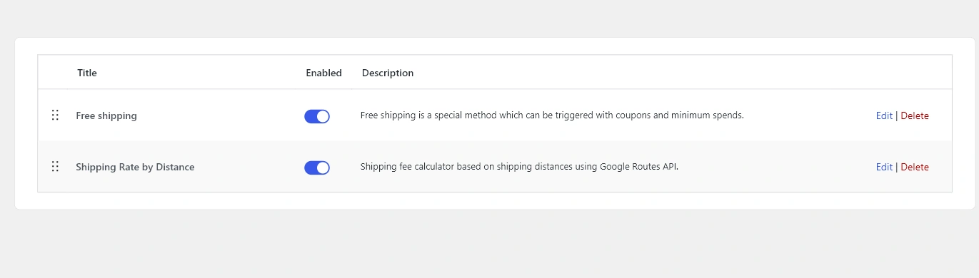 Shipping zone methods table showing Free shipping and Shipping Rate by Distance