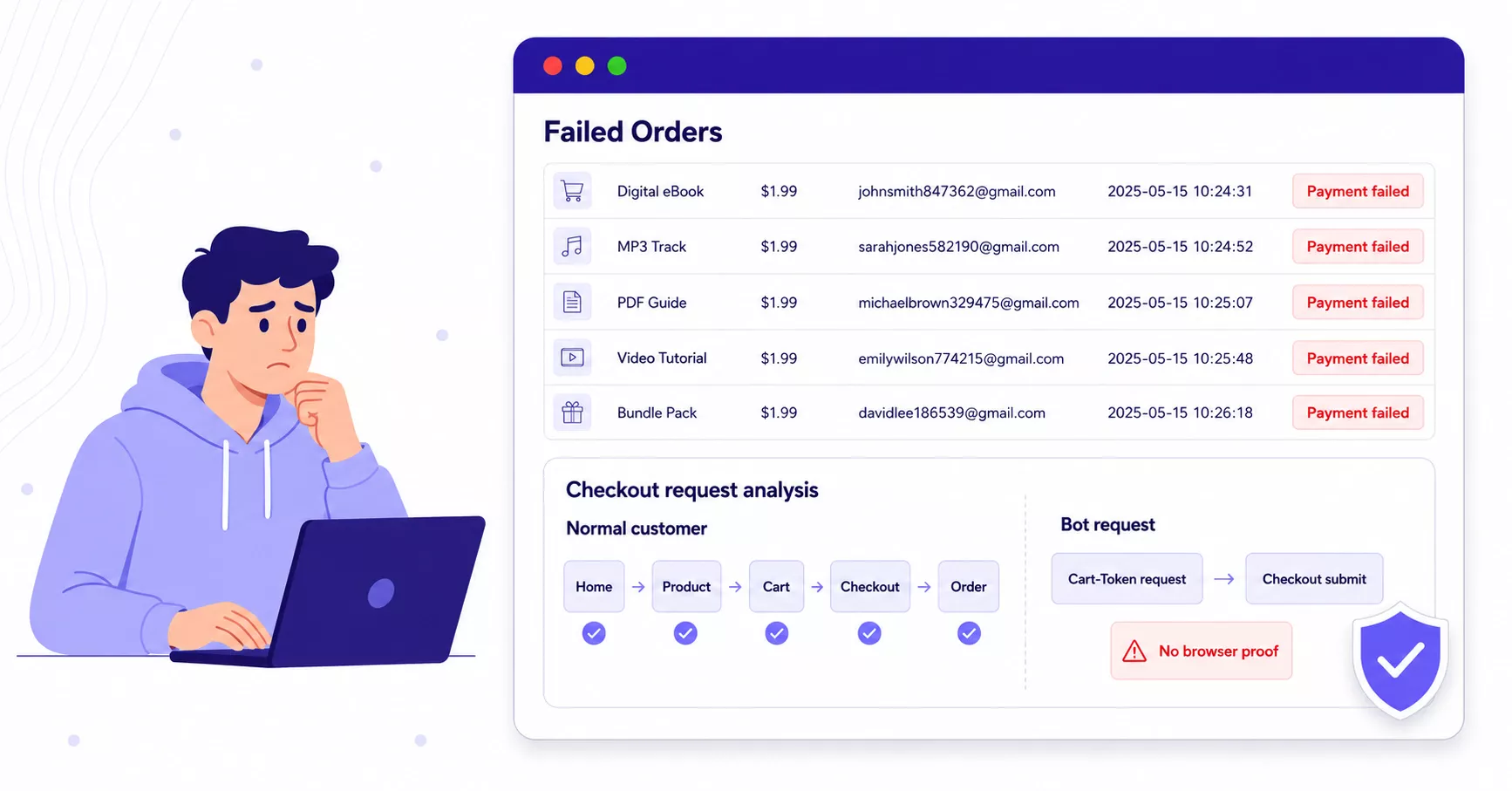 WooCommerce Card Testing: Why Failed Orders Are Flooding Your Store and How to Stop Them