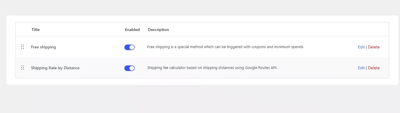 Shipping zone methods table showing Free shipping and Shipping Rate by Distance