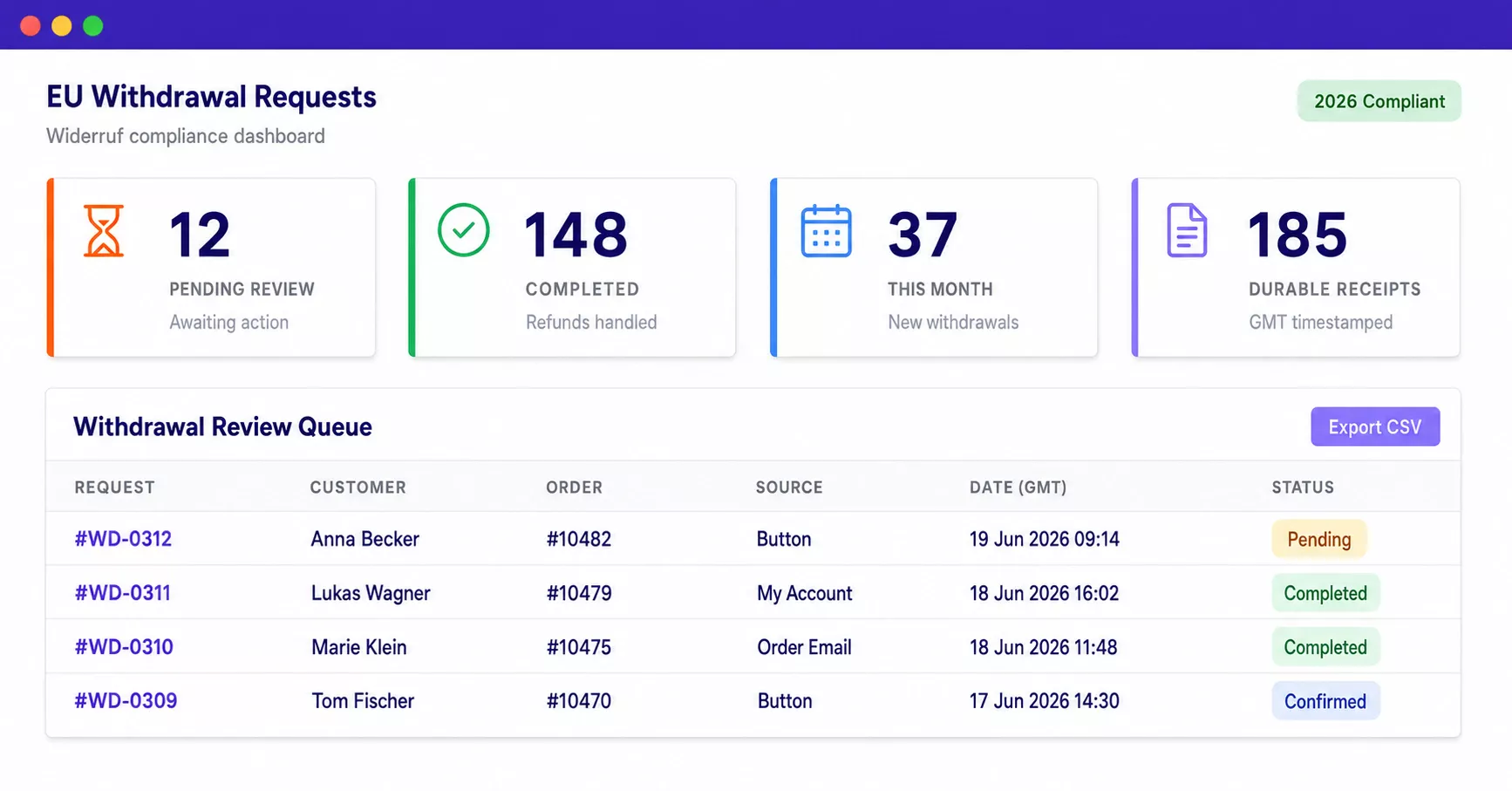 EU Withdrawal Button & Widerruf Form for WooCommerce