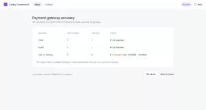 No purchases missed — computed gateway by gateway.