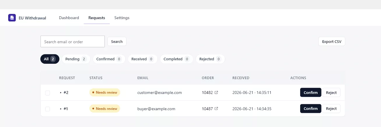 Admin review queue of WooCommerce withdrawal requests with status filters and actions