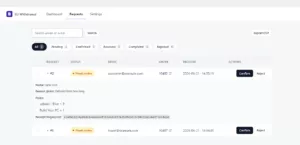 Open a request to see the full declaration and confirm, reject or complete it.