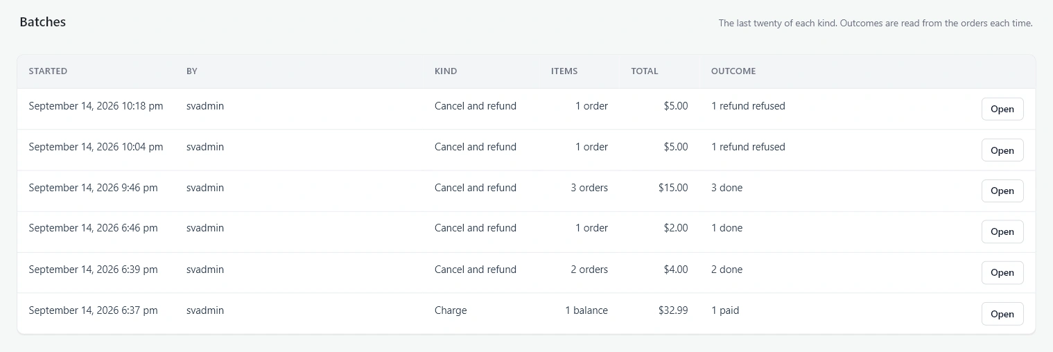 The Batches tab listing charge batches and cancel and refund batches together, with the Started, By, Kind, Items, Total and Outcome columns