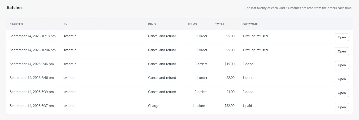The Batches tab listing charge batches and cancel and refund batches together, with the Started, By, Kind, Items, Total and Outcome columns