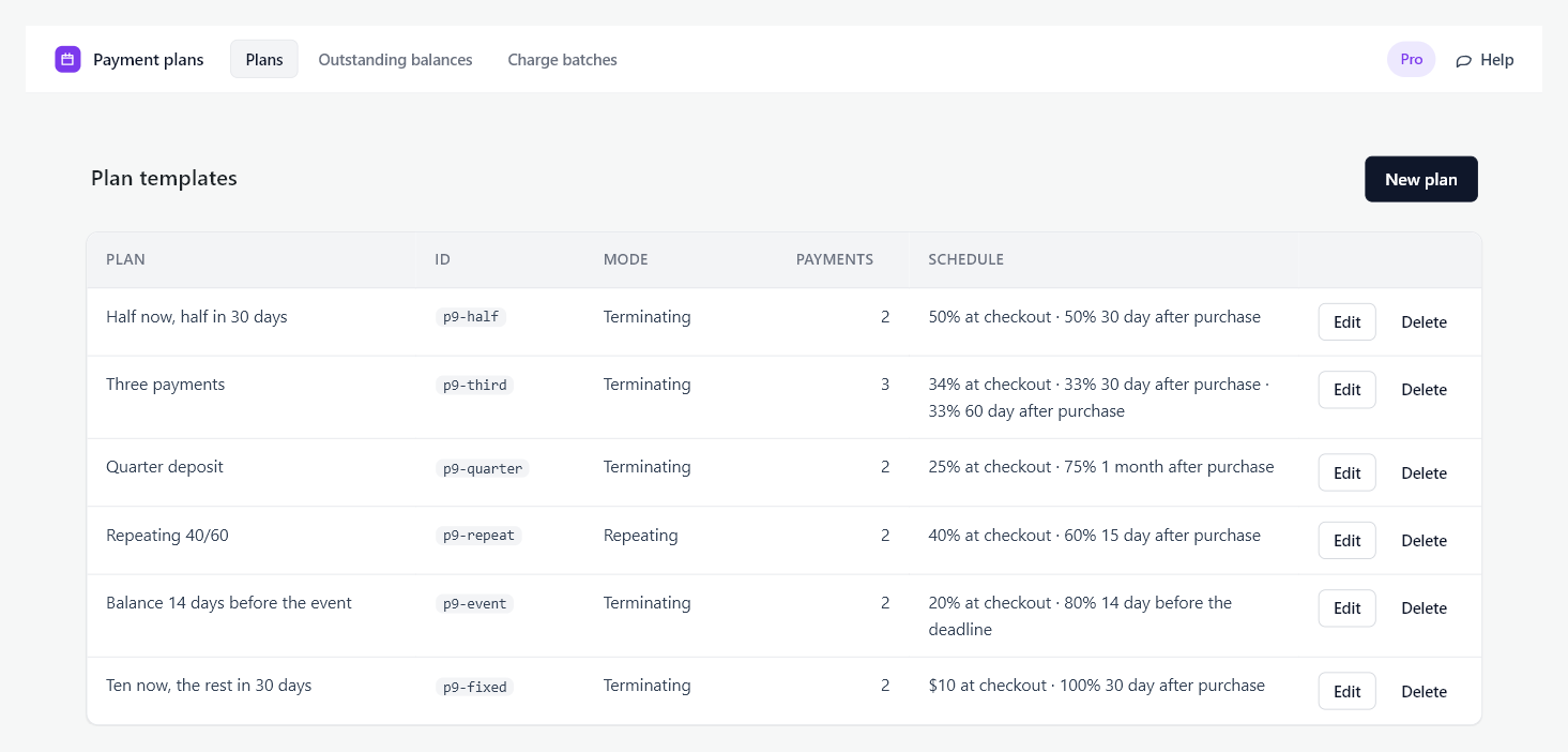 The Plans tab listing six plan templates with their id, mode, number of payments and schedule
