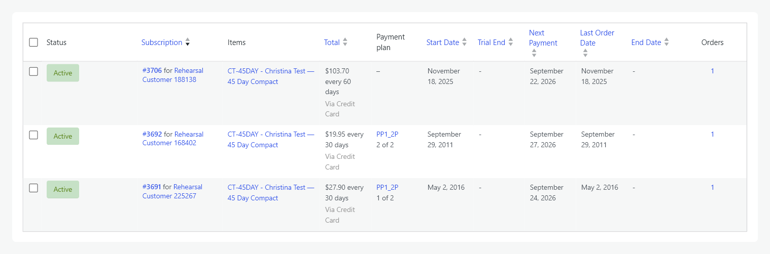 The WooCommerce Subscriptions list with a Payment plan column naming the plan and position on each subscription that carries one